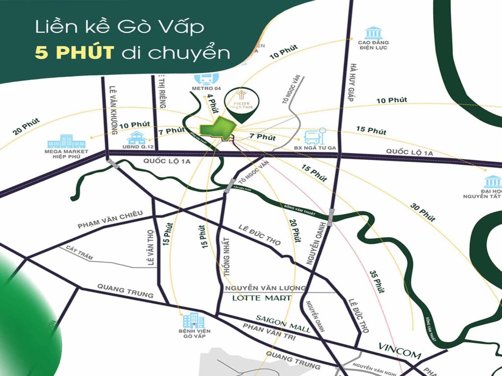 vị trí kết nối picity high park